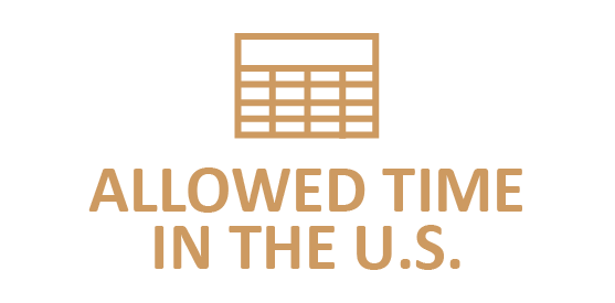Allowed Time In US
